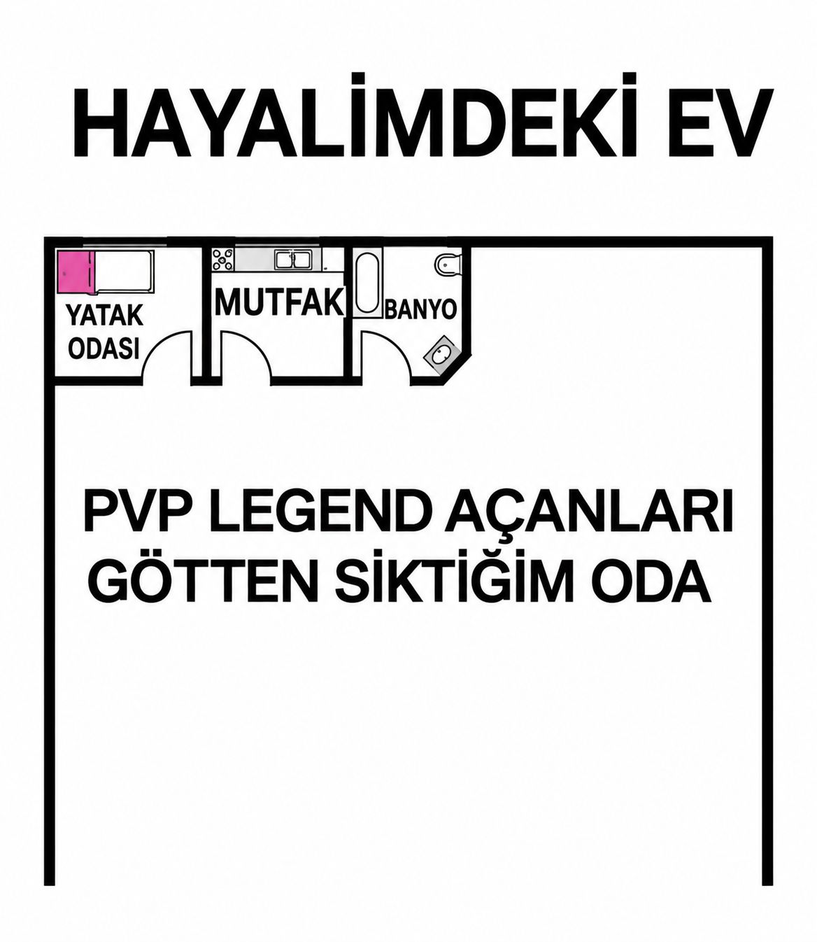 Hayalimdeki ev